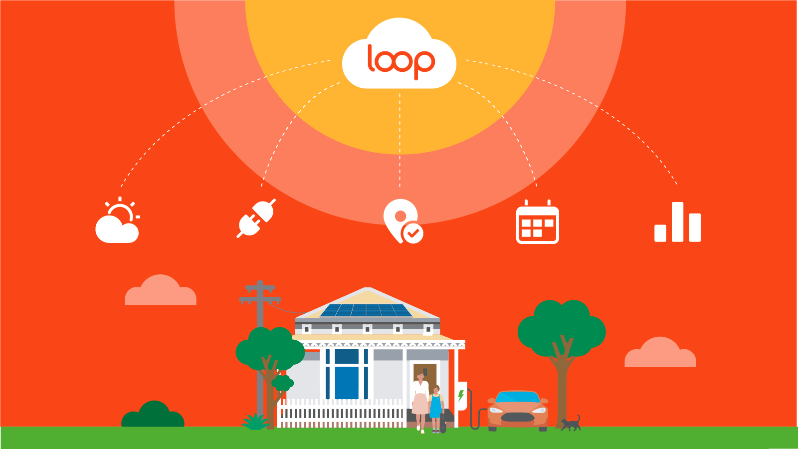 Introducing Origin Loop – our Virtual Power&nbsp;Plant