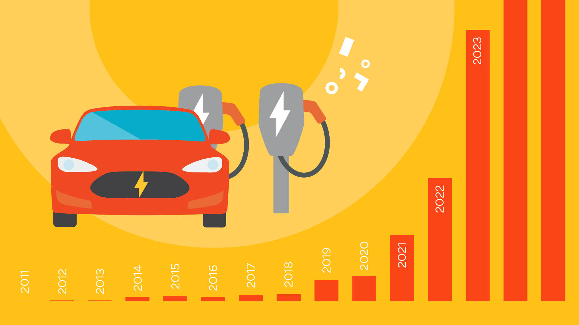 The EV journey so far and what’s next for Australia