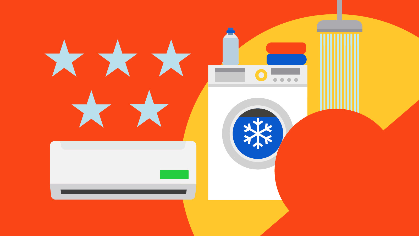 What’s the Energy Rating Label all&nbsp;about?